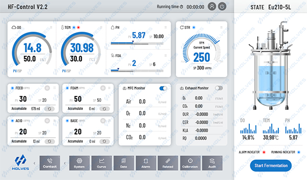 南宫28发酵罐系统